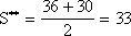 S^{**}=\frac{36+30}{2}=33